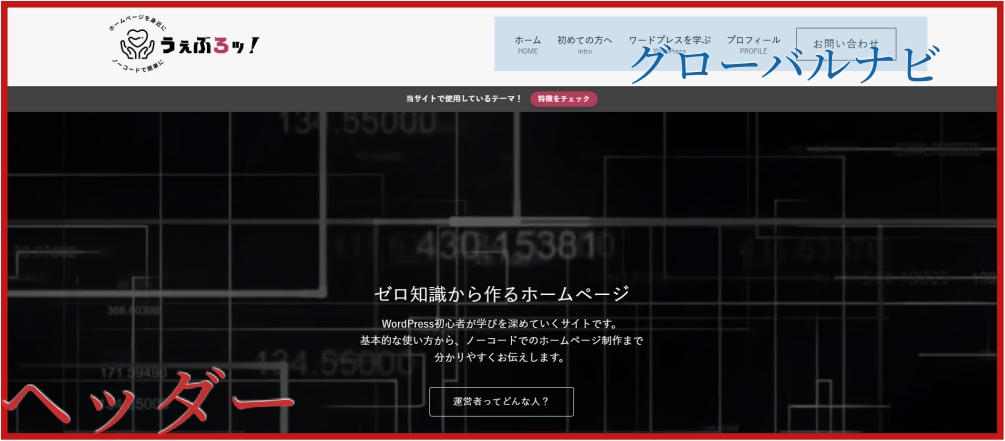 グローバルナビとヘッダーの違い